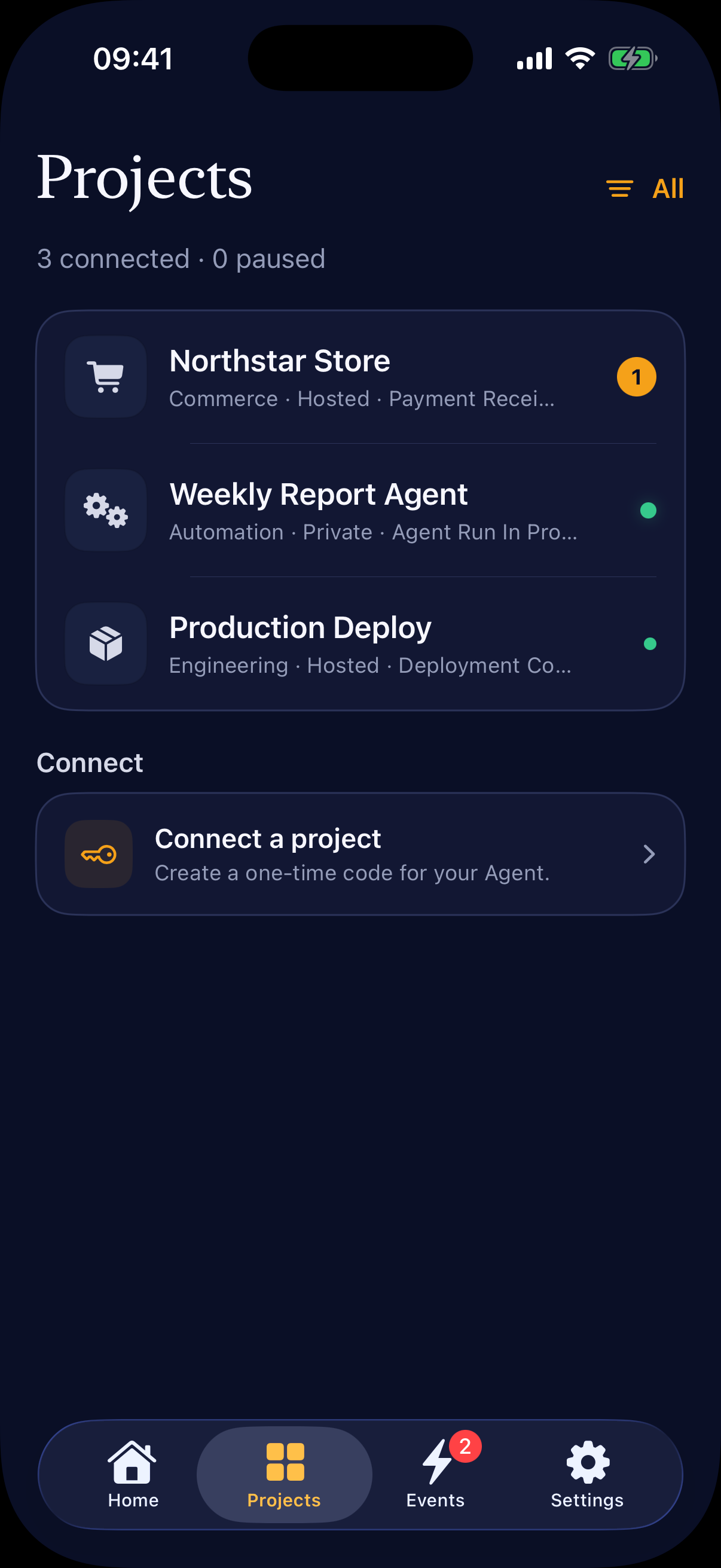 Bellwire dark Projects screen with connected products
